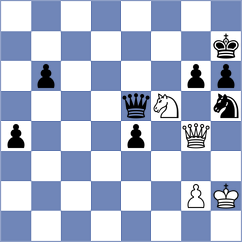 Bardyk - Petukhov (Moscow RUS, 2024)