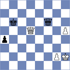 Janaszak - Ambartsumian (chess.com INT, 2025)
