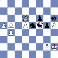 Yevchenko - Gimeno Martos (chess.com INT, 2025)
