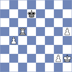 Kisic - Horobetz (chess.com INT, 2022)