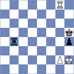 Broca Jimenez - Guzman Moneo (chess.com INT, 2023)