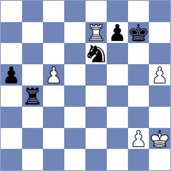 Moosazadeh - Khalouei Koupaei (Chess.com INT, 2021)