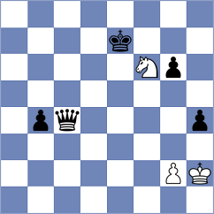 Sagynbekova - Zahedifar (Lichess.org INT, 2020)