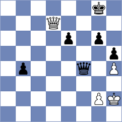 Siva - Safarli (Chess.com INT, 2020)
