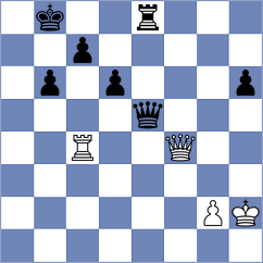 Shiri - Sarana (Pasching AUT, 2025)
