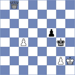 Bashirli - Naroditsky (chess.com INT, 2024)