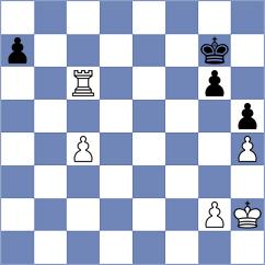 Ankerst - Shapiro (chess.com INT, 2024)