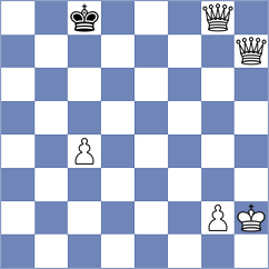 Jakubowska - Alvarez (FIDE Online Arena INT, 2024)