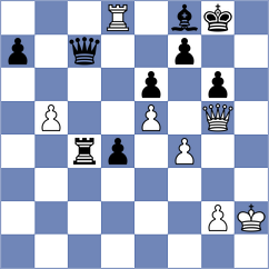 Kirillova - Bortsova (St Petersburg, 2006)