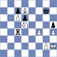 Warmerdam - Diaz Villagran (Timisoara ROU, 2024)