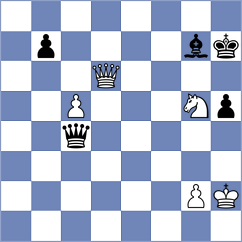Trisha - Martic (Chess.com INT, 2021)