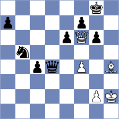 Djeric - Milovanovic (Serbia, 2012)