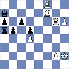 Finkel - Vainshtein (Haifa, 2002)