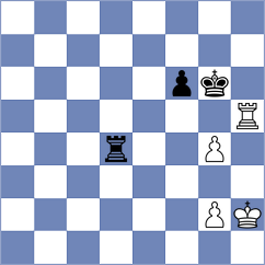 Vanapalli - Andrianov (Charlotte USA, 2022)