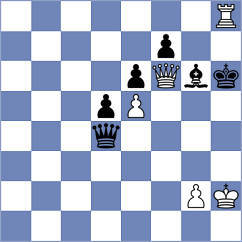 Kavutskiy - Novikov (chess.com INT, 2024)