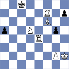 Bujisho - Mikhalsky (chess.com INT, 2023)