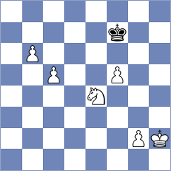 Shahade - Stromboli (Chess.com INT, 2020)