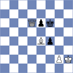 Plotkin - Sarana (chess.com INT, 2022)