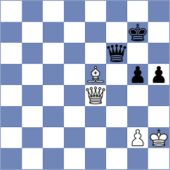 Gryshko - Bykovskiy (chess.com INT, 2025)
