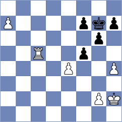 Bortnyk - Ivic (Chess.com INT, 2020)