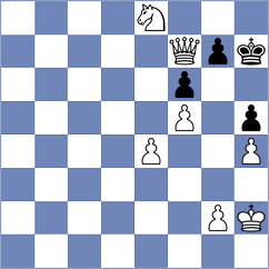 Mestnikov - Gosh (chess.com INT, 2024)