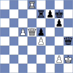 Shirov - Renet (Correze, 1991)
