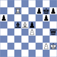 Hobson - Martin (chess.com INT, 2023)