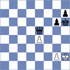 Campos Gomez - Schnell (chess.com INT, 2025)