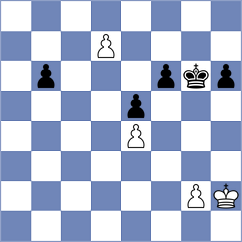 Gan-Od - Kislov (chess.com INT, 2022)