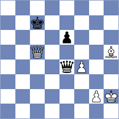 Xu - Pinero (chess.com INT, 2024)