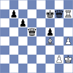 Kozlov - Theodorou (chess.com INT, 2025)