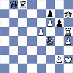 Zhang - Yang (China, 1987)