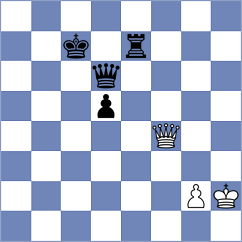 Yordanov - Baradaran (Chess.com INT, 2021)