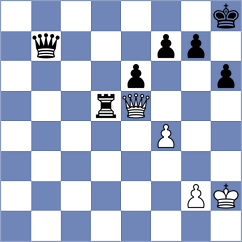 Fiskaaen - Zieba (chess.com INT, 2025)