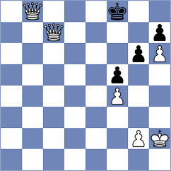 Mandkari - Hasani Nia (Chess.com INT, 2021)