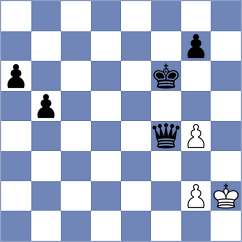 Akylbekov - Samsonkin (chess.com INT, 2023)
