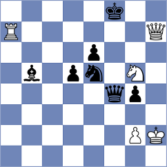 Polaczek - Tabuenca Mendataurigoitia (chess.com INT, 2023)