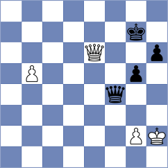 Abbasi - Ranjbaran (Chess.com INT, 2021)