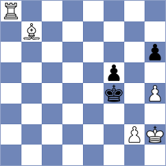 Csonka - Fikiet (chess.com INT, 2025)
