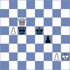 Matinian - Potkin (chess.com INT, 2022)
