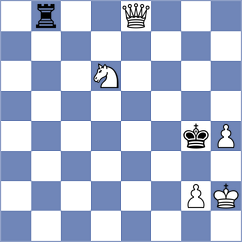 Reiter - Gillar (Mnichovo Hradiste, 1933)