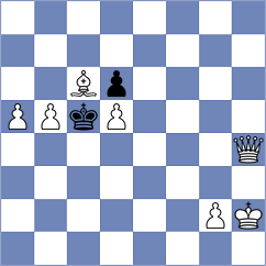 Maliha - Cheung (Chess.com INT, 2020)