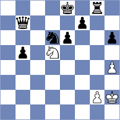 Cardozo - Schulz (chess.com INT, 2024)