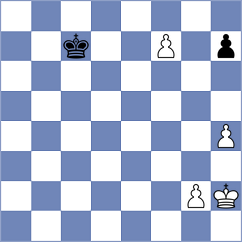 Ohler - Gorbenko (chess.com INT, 2025)