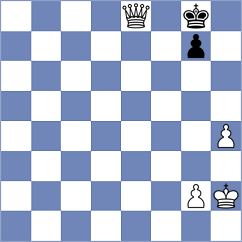 Grandelius - Moldagali (chess.com INT, 2025)