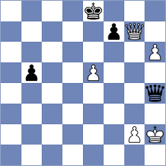 Voroshilov - Zinkevich (chess.com INT, 2023)