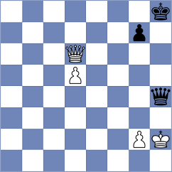Tan - Mendes Aaron Reeve (chess.com INT, 2025)