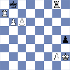 Grandelius - Rohit (chess.com INT, 2025)