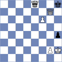 Koelle - Zakhartsov (chess.com INT, 2022)