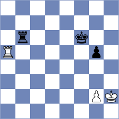 Schuster - Prydun (chess.com INT, 2023)